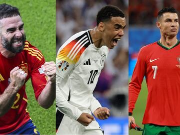 Eurocopa 2024: Así quedan los grupos tras finalizar la Jornada 1