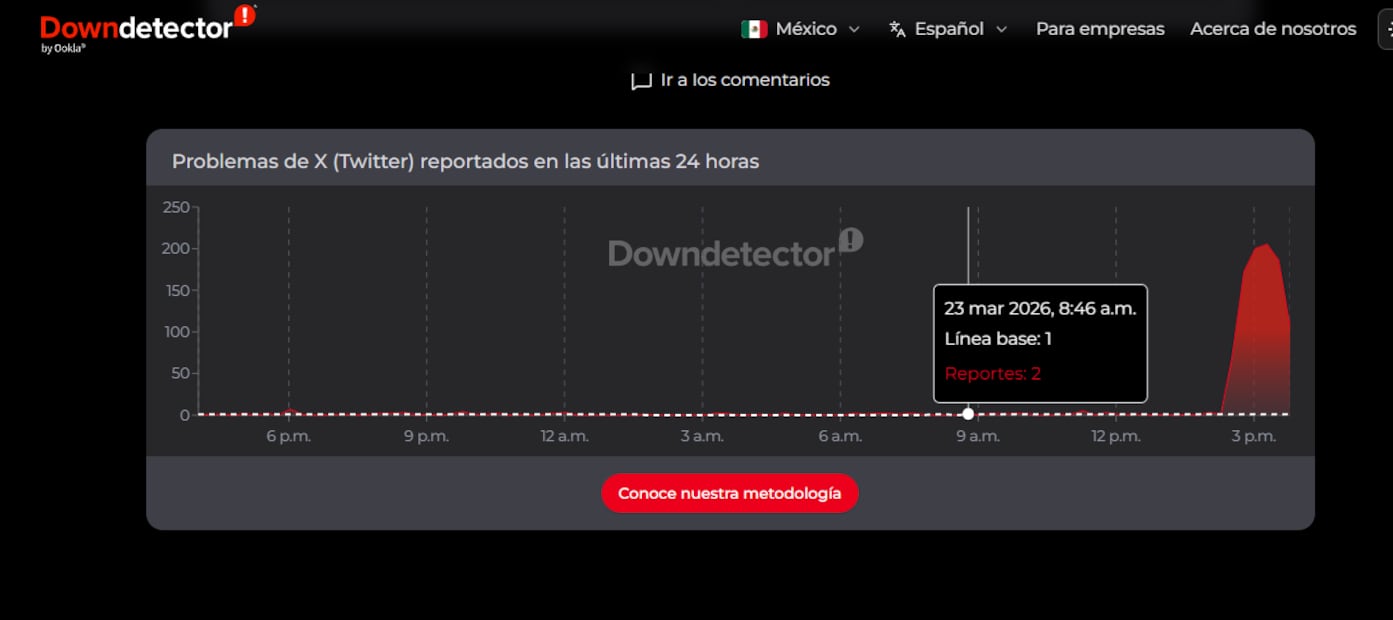 Foto: captura de pantalla en página