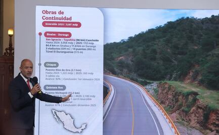 Programa de Infraestructura Carretera reporta un avance del 60%: SICT; inversión es de 17 mdp