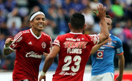Xolos da golpe de autoridad en el Azul