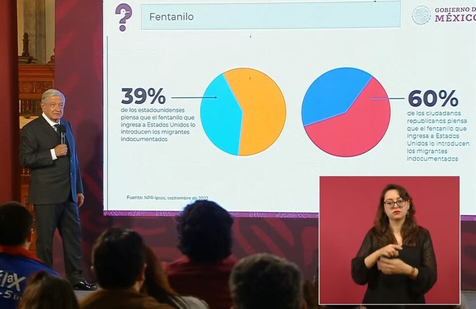 AMLO rechaza que el fentanilo ingrese a EU por los migrantes . Foto: Captura de pantalla