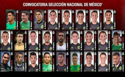 Ochoa, Fuentes y Castro, las novedades en el Tri