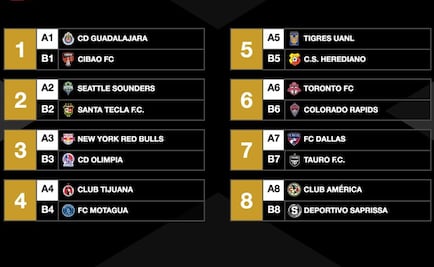 Quedan definidos los octavos de final en Concachampions