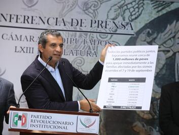 PRI presenta iniciativa para eliminar el financiamiento a partidos