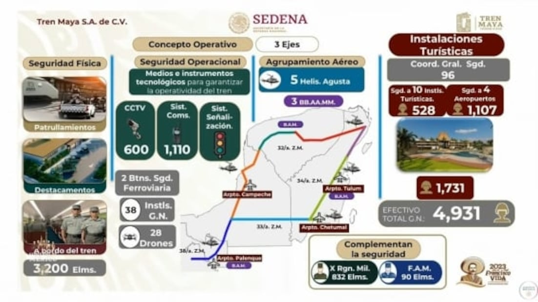 La mañanera de AMLO, 27 de febrero, minuto a minuto