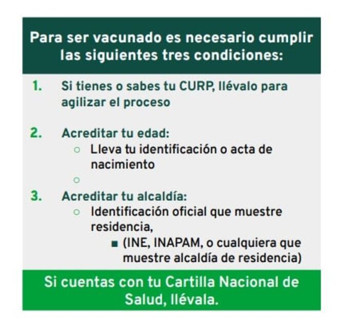 ¿A qué apellidos toca vacunarse este miércoles en Álvaro Obregón, Benito Juárez y Cuauhtémoc?