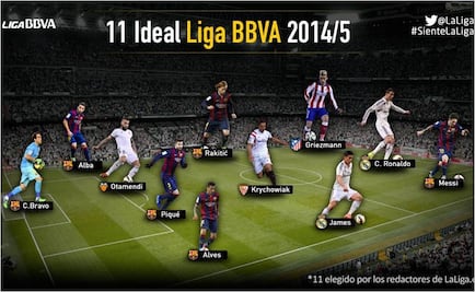 Ronaldo y Messi, juntos en 11 ideal de La Liga 