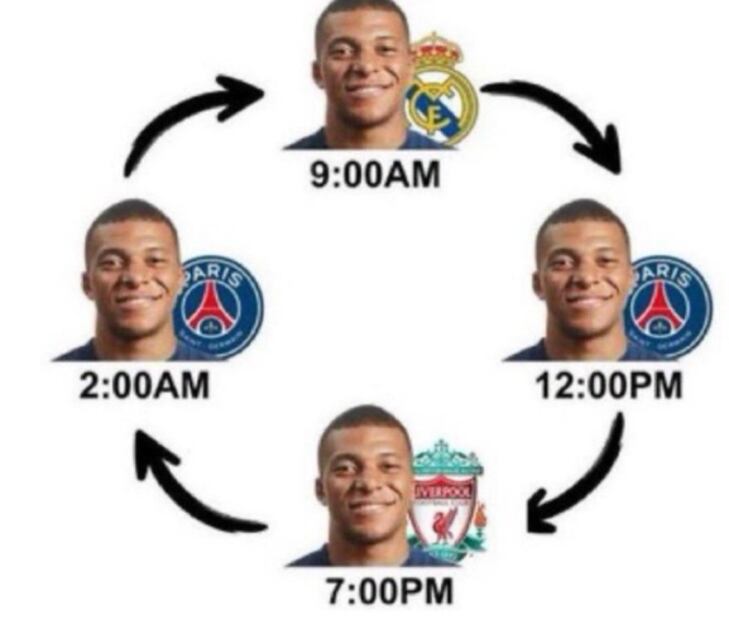Los mejores memes tras el anuncio de Kylian Mbappé