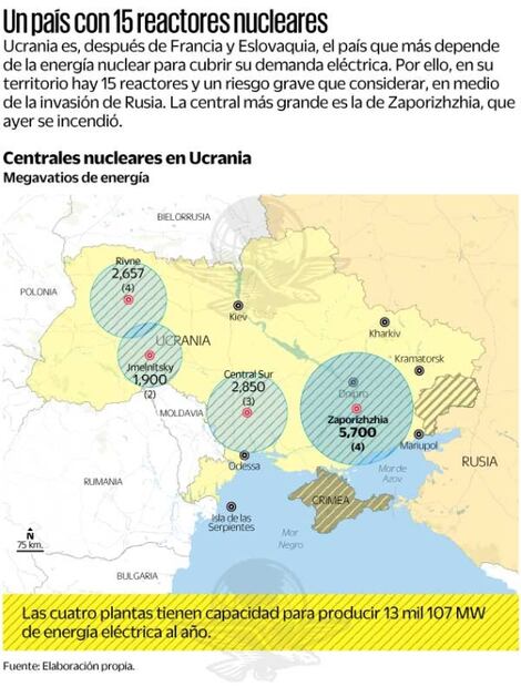 Despierta Rusia temor de amenaza nuclear