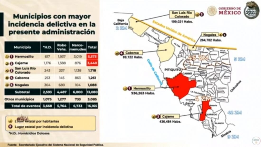 La mañanera de AMLO, 12 de noviembre, minuto a minuto