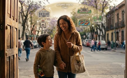 ¿Poco presupuesto para salir con tus hijos?; conoce estos 4 lugares increíbles y gratis en la CDMX
