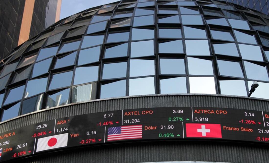 Bolsa Mexicana cae 1.29%; dólar se vende a $19.15
