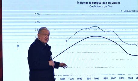 “¿Cuál recesión?”, AMLO asegura que México va a crecer 5% este año