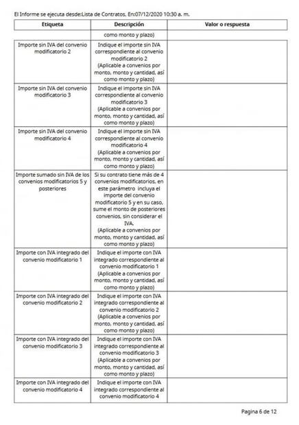 SRE paga más de 2 mdp para congreso