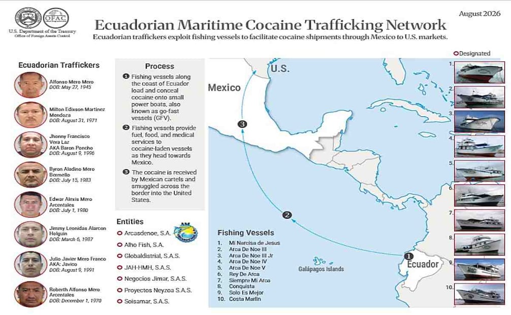 Red de tráfico de cocaína en Ecuador. Foto: Departamento de Estado de EU