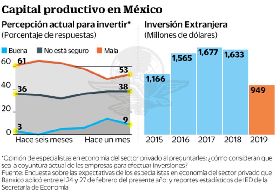 Constellation Brands puede demandar a México