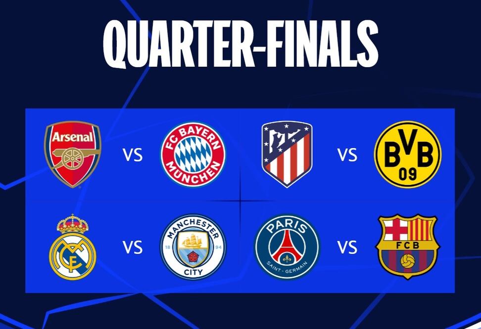 Foto: Tomada de la cuenta de X de @ChampionsLeague