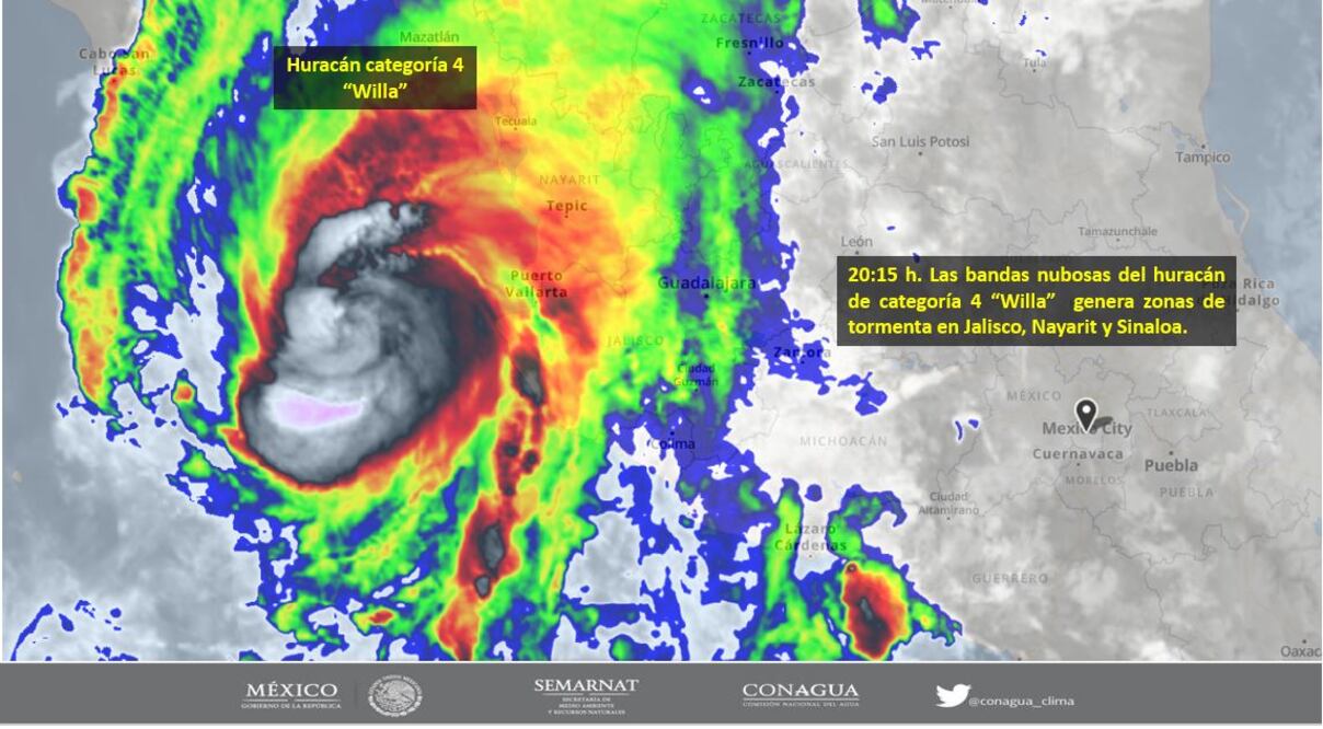 Foto tomada del Twitter de @Conagua_clima