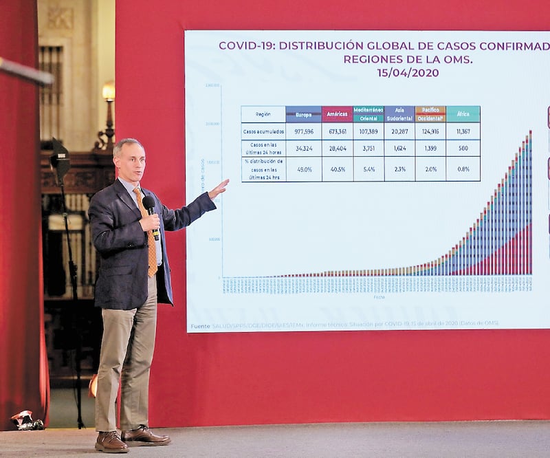El subsecretario Hugo López-Gatell dijo que hasta el momento suman 449 muertes por Covid-19 y se han diagnosticado 5 mil 847 casos positivos. Foto: ADRIANA HERNÁNDEZ. EL UNIVERSAL