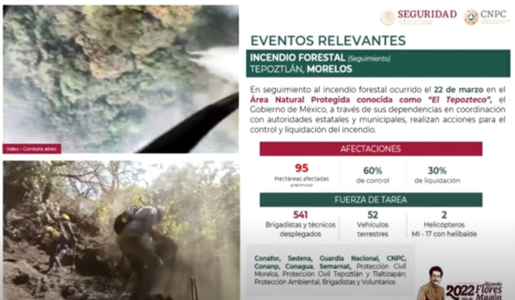 En México suman 33 incendios forestales activos;  hay 10 que tienen mayor riesgo