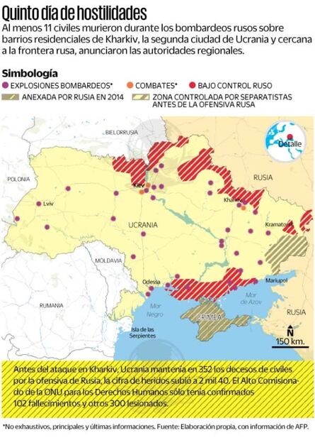 Ucrania y Rusia, entre diálogo y bombas