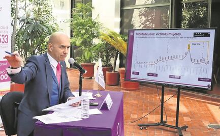 Mujeres, 58% de víctimas de los montadeudas