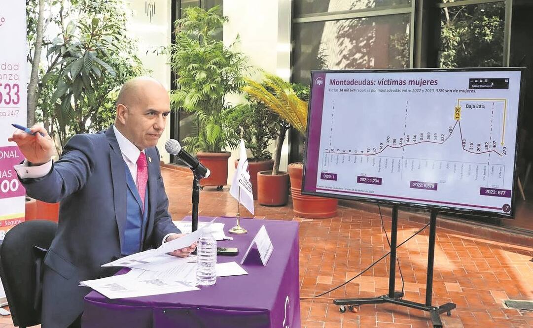 Salvador Guerrero informó que los reportes de extorsión bajo la modalidad de montadeudas han pasado de mil 325 a 270.