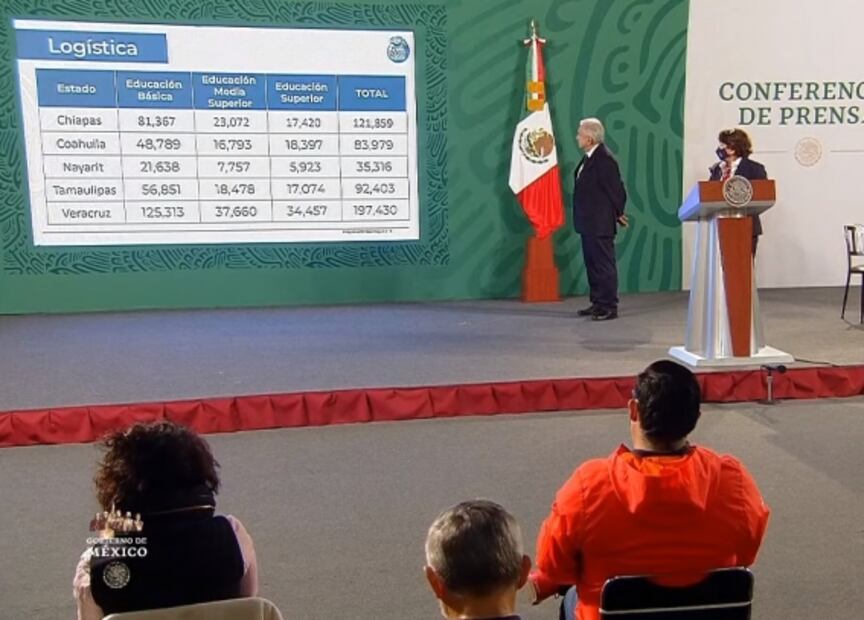 La mañanera de AMLO, 16 de abril, minuto a minuto