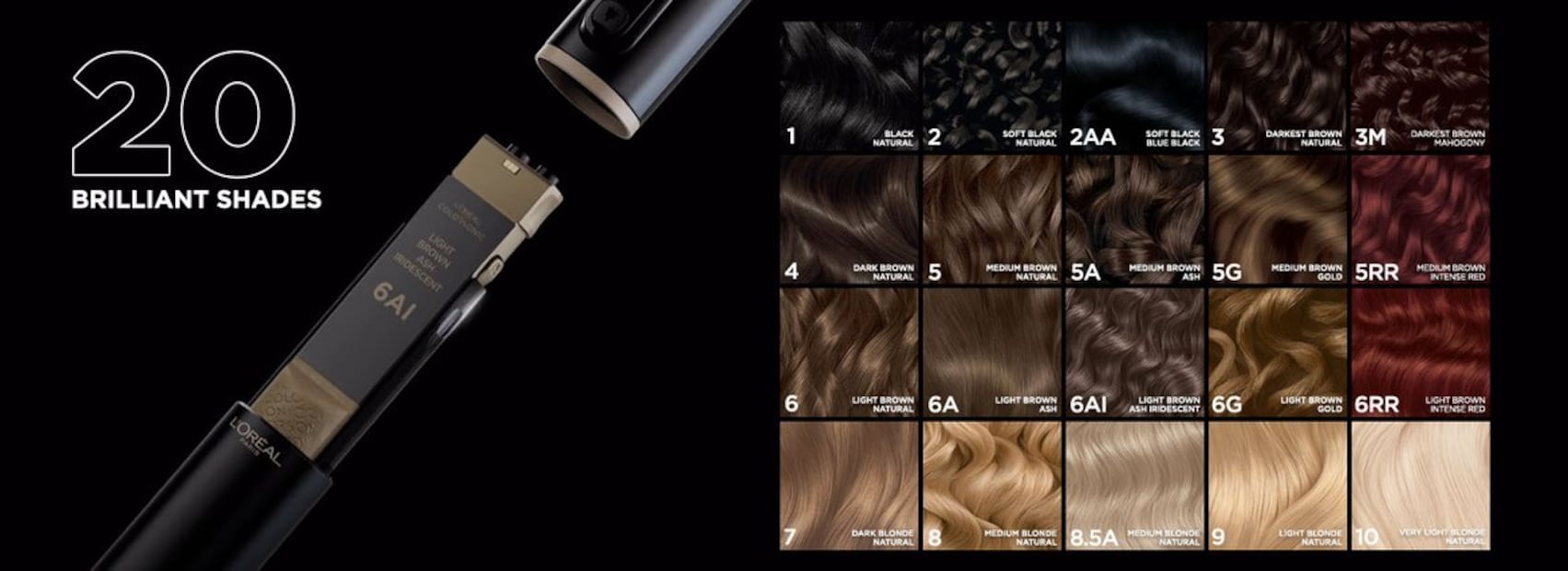 Colorsonic de L’Oréal. Foto: L’Oréal