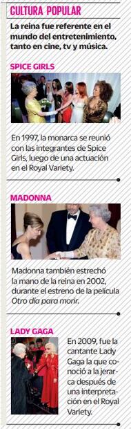 Isabel II, la reina que inspiró todo