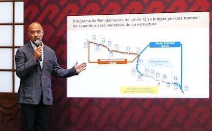Reportan avance del 74% en reforzamiento de columnas en zona colapsada de la Línea 12