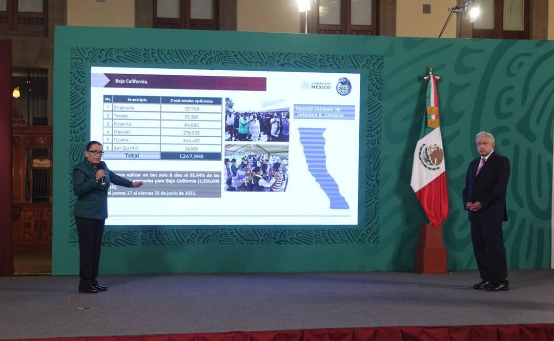 Conferencia mañanera del presidente Andrés Manuel López Obrador. Foto: Carlos Mejía / EL UNIVERSAL