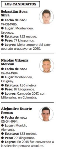 Se agota el tiempo de Alfredo Saldívar