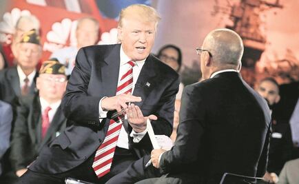 Trump, ¿consentido en EU?