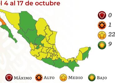 Actualización de semáforo epidemiológico "pinta" al país de amarillo y verde