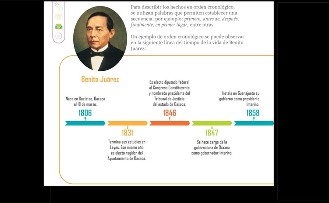 Libro de texto gratuito de tercer grado de primaria. Foto: Captura/Libro Nuestros Saberes