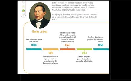 Cambian natalicio de Benito Juárez en nuevos libros de texto gratuitos