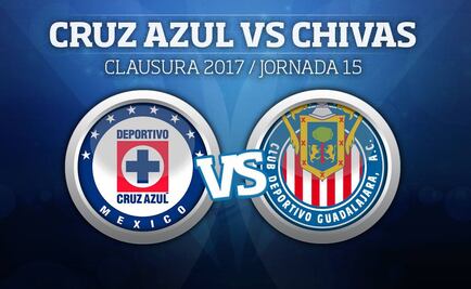 ¡Así se vivió! Cruz Azul vs. Chivas