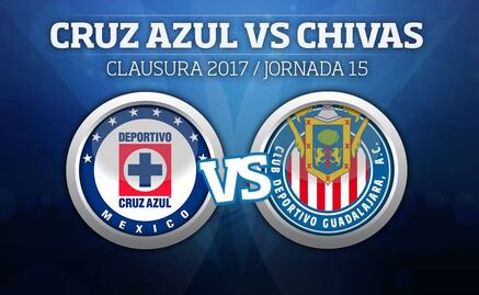 ¡Así se vivió! Cruz Azul vs. Chivas