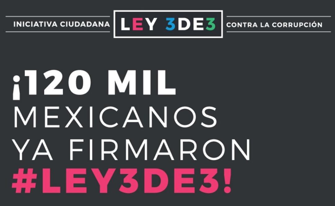 Se prevé que este jueves la iniciativa “3 de 3” entregará 120 mil firmas recolectadas al Senado. (Foto: Tomada de @imcomx)