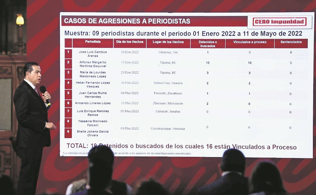 El subsecretario Ricardo Mejía indicó que no se han encontrado indicios de que los crímenes se hayan cometido por la actividad periodística de las víctimas. Foto: Diego Simón/EL UNIVERSAL