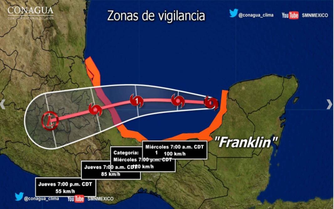 Foto: smn.cna.gob.mx