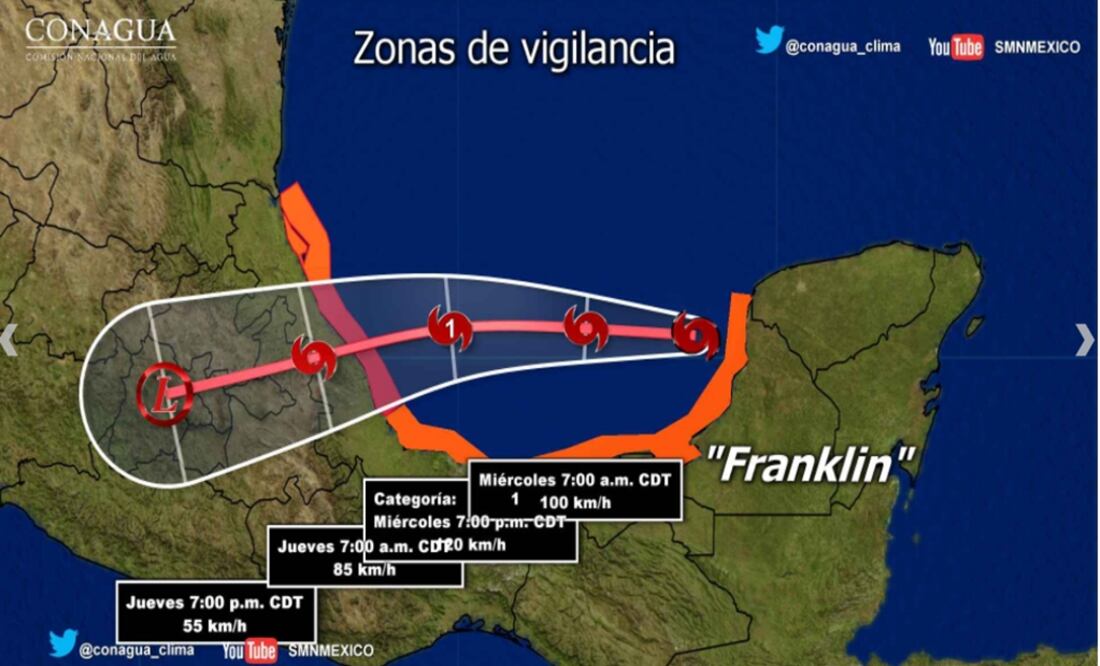 Foto: smn.cna.gob.mx