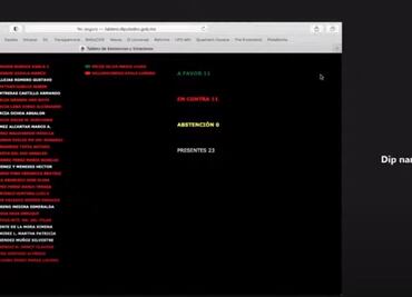 “¡Ay, el pinche Mier está diciendo que la votemos!”: diputada exhibe orden de Morena