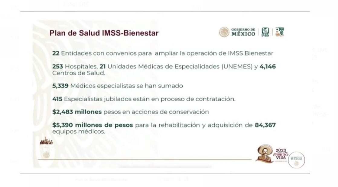 médicos especialistas jubilados