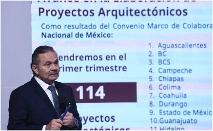 Empresa Constructora Infonavit entra en operación en abril; congelan cuatro millones de créditos