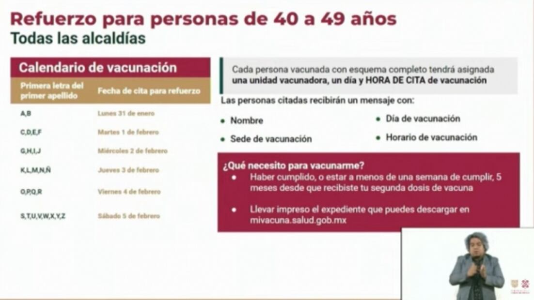 CDMX espera a la Secretaría de Salud para conocer el color del semáforo ante "nueva metodología"