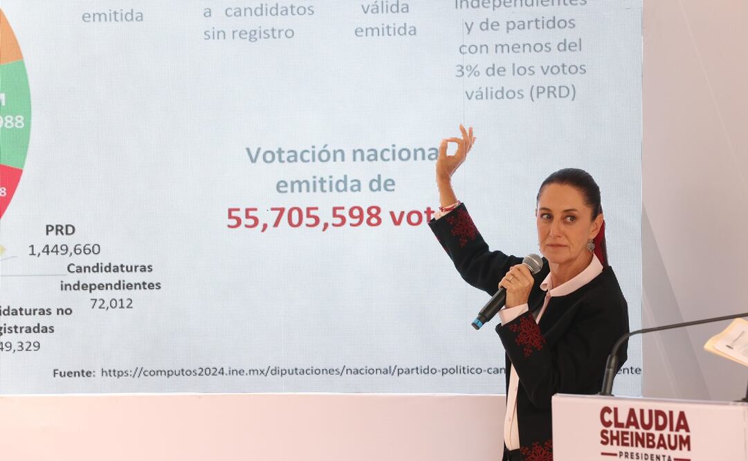 Claudia Sheinbaum defiende la sobrerrepresentación de Morena. Foto: Diego Simón Sánchez / EL UNIVERSAL