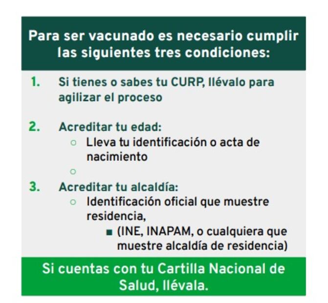 Lugares, fechas y todo sobre la vacunación Covid-19 en Benito Juárez