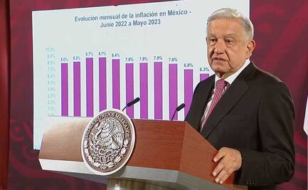 “Dos buenas noticias”: AMLO destaca baja en la inflación y superpeso
